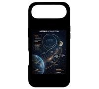 Custodia per iPhone Air Artemis 2 Mappa del percorso SLS Rocket Launch Mission To The Moon