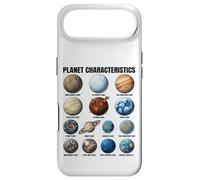 Custodia per iPhone Air Caratteristiche del pianeta Tabella educativa della scienza spaziale