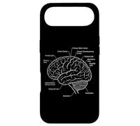 Custodia per iPhone Air Diagramma di anatomia delle neuroscienze delle aree cerebrali funzionali