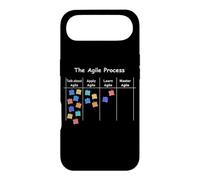 Custodia per iPhone Air Divertente agile Process AOE gestione del processo