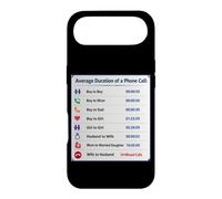 Custodia per iPhone Air Durata media di una telefonata tra Sarcsam Gag Irony