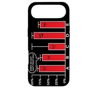 Custodia per iPhone Air La scienza dei dati divertenti non può fidarsi di te