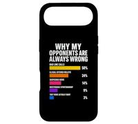 Custodia per iPhone Air Perché i miei avversari hanno sempre sbagliato Pickleball