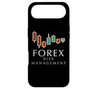 Custodia per iPhone Air Progettazione della strategia di gestione del rischio di trading Forex