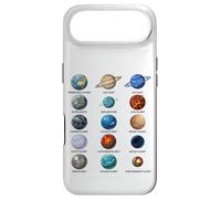 Custodia per iPhone Air Tipi di pianeti Astronomia Science Chart