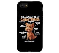 Custodia per iPhone SE (2020) / 7/8 Cairn Terrier Walk T Amanti dei cani Cairn Terrier Cani