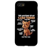 Custodia per iPhone SE (2020) / 7/8 Cairn Terrier Walk T Amanti dei cani Cairn Terrier Cani
