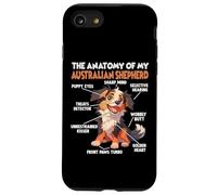 Custodia per iPhone SE (2020) / 7/8 Pastore australiano che cammina T Proprietario di cane