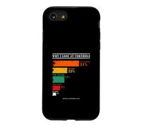 Custodia per iPhone SE (2020) / 7/8 Perché perdo a Cornhole Funny Statistiche ufficiali