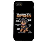 Custodia per iPhone SE (2020) / 7/8 Porta cane con motivo Rotweiler T Gassi Rotweiler Gassi