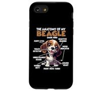 Custodia per iPhone SE (2020) / 7/8 Proprietario del cane Beagle Schnauzer T cani da passeggio