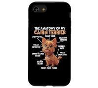 Custodia per iPhone SE (2020) / 7/8 Proprietario del cane Cairn Terrier Schnauzer T Cani da