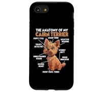 Custodia per iPhone SE (2020) / 7/8 Proprietario del cane Cairn Terrier T Passeggiata anatomica
