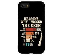 Custodia per iPhone SE (2020) / 7/8 Reasons Why I Missed The Deer Stagione Di Caccia