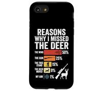 Custodia per iPhone SE (2020) / 7/8 Reasons Why I Missed The Deer Stagione Di Caccia