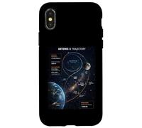 Custodia per iPhone X/XS Artemis 2 Mappa del percorso SLS Rocket Launch Mission To The Moon