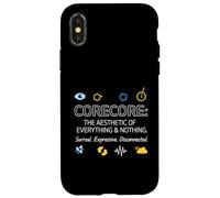 Custodia per iPhone X/XS Corecore Aesthetic of Everything Collage