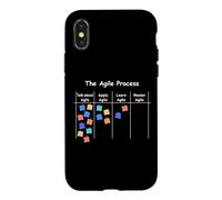Custodia per iPhone X/XS Divertente agile Process AOE gestione del processo