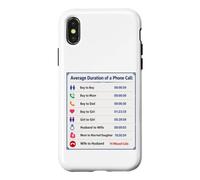 Custodia per iPhone X/XS Durata media di una telefonata tra Sarcsam Gag Irony