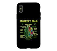 Custodia per iPhone X/XS Funny Engineering Games Process Engineer's Brain