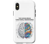 Custodia per iPhone X/XS Neuroscienze cervello analitico vs concetto di mente creativa
