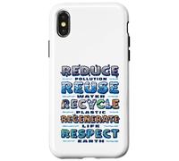 Custodia per iPhone X/XS Ridurre il riutilizzo Riciclare Educazione Ambientale In