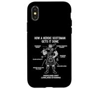 Custodia per iPhone X/XS Scozzese eroico