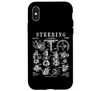 Custodia per iPhone X/XS Volante Auto Meccanico Auto Vintage Brevetto