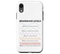 Custodia per iPhone XR Onde cerebrali Alpha Beta Theta Delta Gamma Frequenze