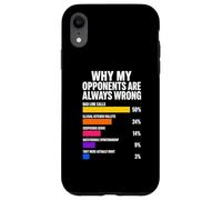 Custodia per iPhone XR Perché i miei avversari hanno sempre sbagliato Pickleball