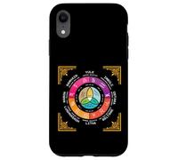 Custodia per iPhone XR Ruota dell'anno Occulto Wicca Annual Circle Eight Sabbat