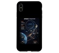 Custodia per iPhone XS Max Artemis 2 Mappa del percorso SLS Rocket Launch Mission To The Moon