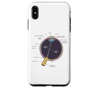 Custodia per iPhone XS Max Camicia anatomia dell'occhio umano Anatomia dell'occhio umano