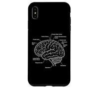Custodia per iPhone XS Max Diagramma di anatomia delle neuroscienze delle aree cerebrali funzionali