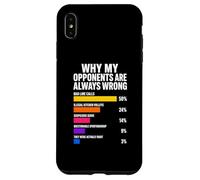 Custodia per iPhone XS Max Perché i miei avversari hanno sempre sbagliato Pickleball