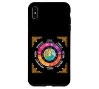 Custodia per iPhone XS Max Ruota dell'anno Occulto Wicca Annual Circle Eight Sabbat
