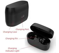 Custodia Ricarica per jabra Elite3 Type-C Veloce Custodia Ricarica(FOR Elite5)
