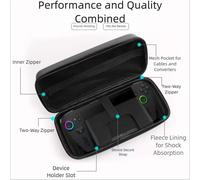 Custodia rigida EVA nera per Xbox AllyX per console di gioco ROG archiviazione