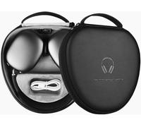 Custodia WIWU per AirPods Max, Accessori per AirPod Max con Modalità di Sospensione Compatibile con Apple AirPod Max Custodia Ultra Sottile e Intelligente per lo Stoccaggio