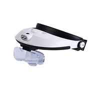 CVNIMV Lente d'Ingrandimento per Cuffie, Occhiali da Vista con Fascia illuminata a LED, Visiera con 5 Lenti Regolabili, Lenti d'Ingrandimento Professionali a Mani libere montate sulla TES