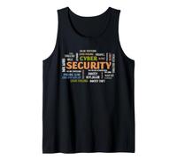 Cyber Security Word Cloud IT InfoSec Minaccia Termini Progettazione Canotta