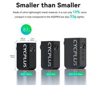 Cycplus Compressore As2 Ultra Black