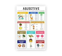 CZMDKEXM Adjectives Grammar Chart - English Parts of Speech Educational Poster - Visual Learning Aid for Language Arts Classroom, Middle School & Teacher Supplies(Unframed,08x12inch(20x30cm))