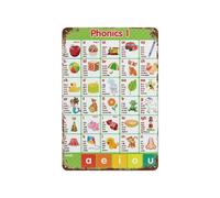 CZMDKEXM Alphabet Letter Sounds Reference Chart Vintage Educational Tin Sign Preschool Learning Tool Room Wall-Art 8 X 12 in