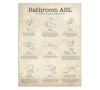 CZMDKEXM American Sign Language ASL Metal Tin Vintage Bathroom Retro Reference Chart Educational Wall Decor for Classroom Home or Office (8 X 12 inch)