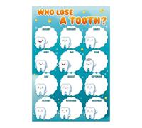 CZMDKEXM Back to School Tooth Chart - “Who Lost a Tooth?” Display for Classroom Wall, Teacher Must Have for Kindergarten, First Grade, Nurse Decor(Unframed,16x24inch(40x60cm))