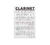 CZMDKEXM Clarinet Fingering Chart Metal Sign Key Diagram and Music Notes Educational Reference for Band Students Teachers and Classroom Decor 8 X 12 in