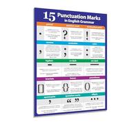 CZMDKEXM Classroom Rules Posters Bundle, Includes Grammar & Punctuation Charts - for Middle School, High, English Language Arts Wall Decor(Framed,08x12inch(20x30cm))