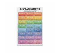 CZMDKEXM Conversation Starters Metal Tin Sign Educational Phrases Chart Communication Skills Wall-Art for Classroom Office Study Room 8 X 12 in