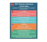 CZMDKEXM DBT Skills Poster STOP Technique for Emotional Regulation Mindfulness Coping Chart for Office Home Practice 8 X 12 in